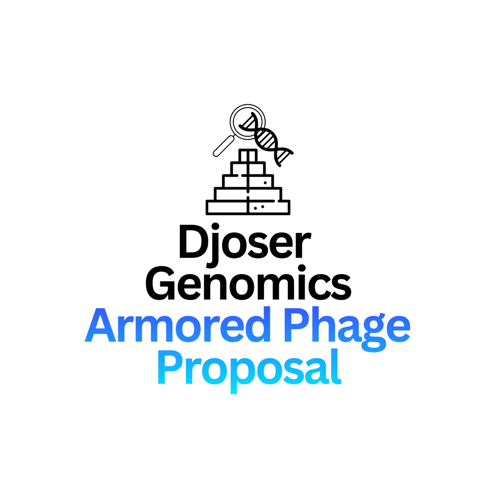 Armored Phage: A Thermostable MS2 Phage Proposal